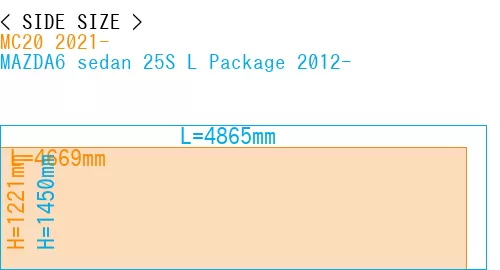 #MC20 2021- + MAZDA6 sedan 25S 
L Package 2012-